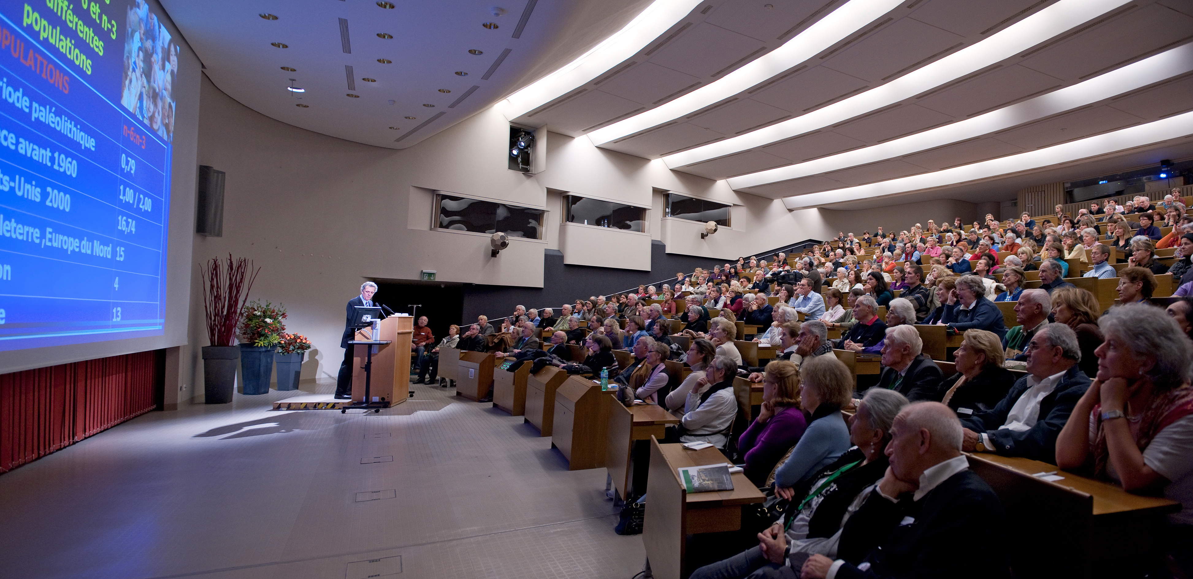 University Hospital CHUV