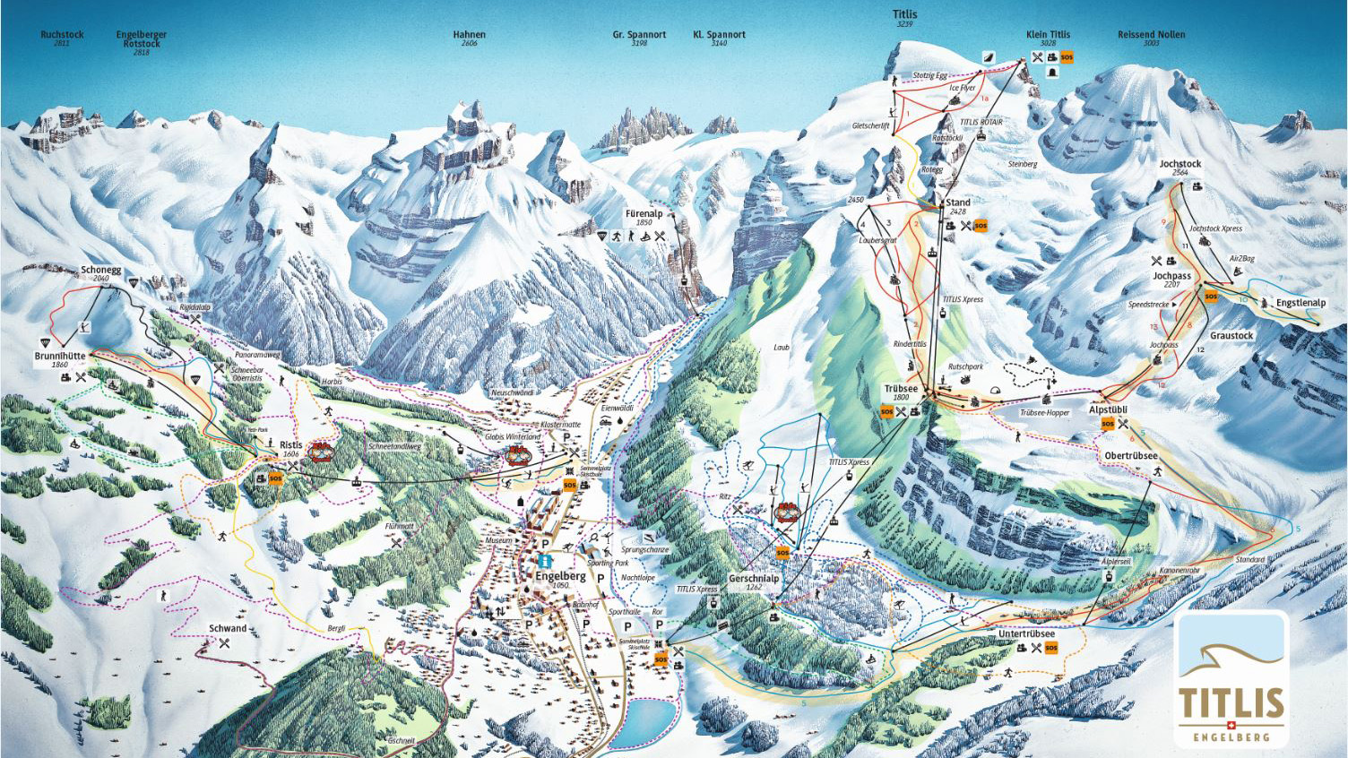 Bannalp